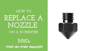 How to Replace a Nozzle on a 3D Printer [upl. by Aeht840]