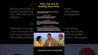 🤫 Distribution between html  css and javascript 🧐 shorts viralshorts [upl. by Eylk299]