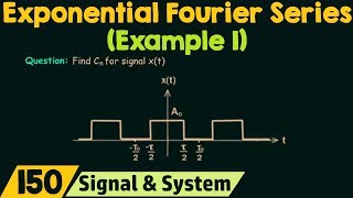 Complex Exponential Fourier Series Example 1 [upl. by Notgnirra249]