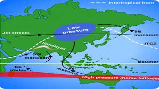 GEOGRAPHY  O Level  IGCSE Pakistan Studies  Monsoon Winds monsoon rainfall pakistan flooding [upl. by Adriena]