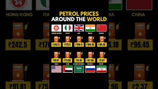 PETROL PRICES AROUND THE WORLD  share market  business tips motivational video shorts 2024 [upl. by Georgia]