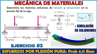 ESFUERZOS POR FLEXIÓN PURA  SIMULACIÓN EN SOLIDWORKS  Problema 411 BEER  Mecánica de Materiales [upl. by Enaxor]