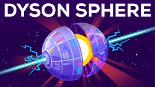 How to Build a Dyson Sphere  The Ultimate Megastructure [upl. by Dick]