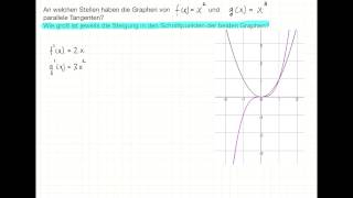 Parallele Tangenten von zwei Funktionen bestimmen [upl. by Chong]