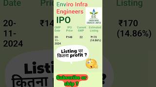 Enviro infra engineering ipo analysis  enviro infra ipo review  enviro ipo GMP  ipo [upl. by Hsot]