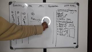 Quantity Surveying N4Lesson 01 Takingoff Foundation [upl. by Lauter]