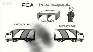 Incoterms® El lenguaje común del comercio internacional [upl. by Nathalia704]