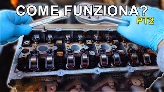 Come Funziona un Motore PT2 DISTRIBUZIONE E PUNTERIE [upl. by Furlong]