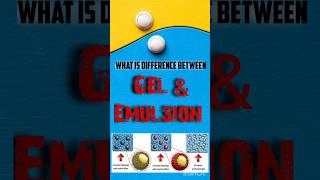 What is difference between gel and emulsion Gel and emulsion [upl. by Airda272]