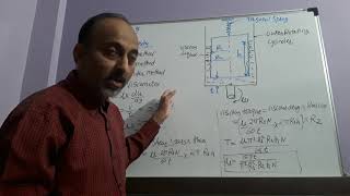 DrAWD Rotating Cylinder method 03 04 2020 [upl. by Ingraham]