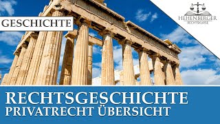 PRIVATRECHTSGESCHICHTE  Rechts und Verfassungsgeschichte [upl. by Gibbs676]