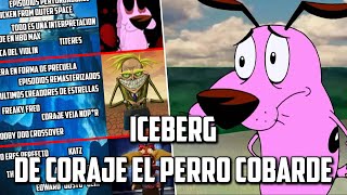 EL ICEBERG DE CORAJE EL PERRO COBARDE [upl. by Evante478]