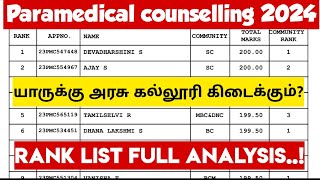 Paramedical counselling 2024Rank listFull AnalysisWho will get government collegeVjalerts [upl. by Enrique]