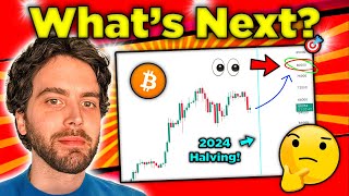 Bitcoin Price AFTER Halving REVEALED Whats Next [upl. by Eiaj]