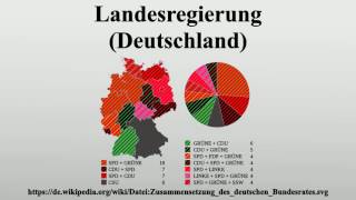 Landesregierung Deutschland [upl. by Irina]