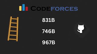 Practicing problems on a Codeforces ladder Part 1 [upl. by Pryce]