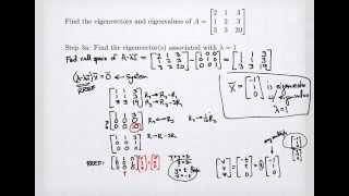 Example of 3x3 Eigenvalues and Eigenvectors [upl. by Alyak649]