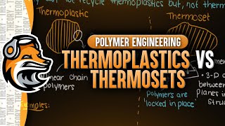 Thermoplastics vs Thermosets [upl. by Ayotan841]