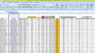 Demand Planning SampOP and Inventory Controlling Model Created by Kunal Jethwa [upl. by Hastings224]