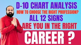 D10 Chart Analysis  Career in Astrology  For all 12 ascendents  Role of 10th house lord in Career [upl. by Montana]