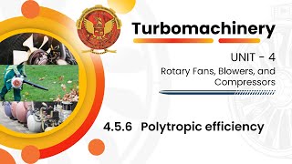 456 Polytropic Efficiency  ME603A [upl. by Lisabet]