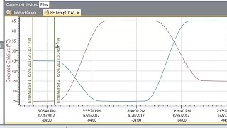 Time Markers  MadgeTech 4 Data Logger Software [upl. by Kedezihclem]