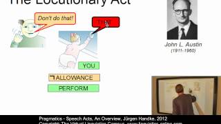 SEM141  Speech Acts  An Overview [upl. by Zaneta]