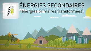 Comment ça marche  Quelle définition de l’énergie [upl. by Liss]