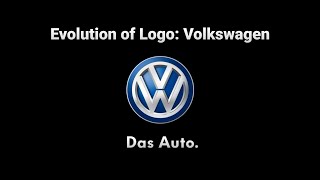 Evolution of Logo Volkswagen [upl. by Eirbua]