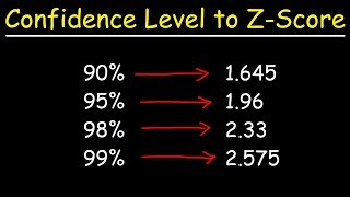 How To Find The Z Score Given The Confidence Level of a Normal Distribution 2 [upl. by Melissa51]