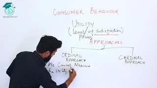 Concept of Utility  Economics  Consumer Behavior  Cardinal amp Ordinal  Bcom Part 1  Apna Teacher [upl. by Vern]