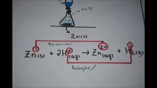 Aula 124  Agende oxidante e redutor  Help Química [upl. by Chatwin89]