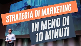 Crea una Buona Strategia di Marketing in Meno di 10 Minuti [upl. by Aicinat360]