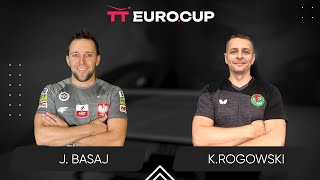 1800 Jedrzej Basaj  Kamil Rogowski 21102024  TT EuroCup Poland Master [upl. by Ecyrb]