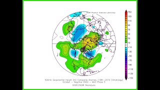 Tendenza meteo in Italia Ottobre 2024 [upl. by Jordans]