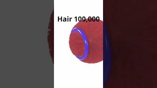 20 vs 100000 Hair Simulation [upl. by Eatnwahs753]