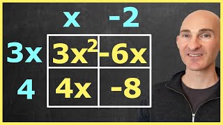 Box Method of Factoring Trinomials In Under 2 Minutes [upl. by Norrehs978]