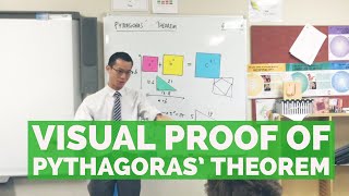 Visual Proof of Pythagoras Theorem [upl. by Teeter]