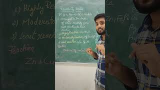 Reactivity Series  Class10  NCERT ncertcbse scienceytshorts cbseclass10thyoutubeshorts [upl. by Seluj111]