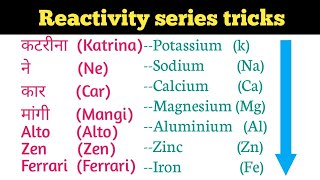 Reactivity series class 10reactivity series by tricks [upl. by Isman]