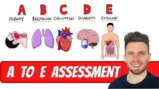 A to E Assessment for Deteriorating and Acutely Unwell Patients  ABDCE Clinical Approach [upl. by Arch]