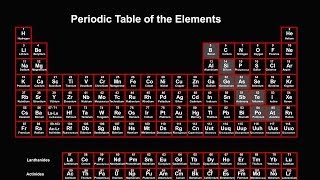 Periodic Table Explained Introduction [upl. by Kloster]