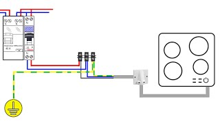 Branchement électrique de la plaque de cuisson deux schémas [upl. by Hoang]