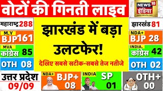 Jharkhand Assembly Election 2024 Results Live झारखंड चुनाव के नतीजे LIVE  JMM  BJP  Hemant Soren [upl. by Dougall]