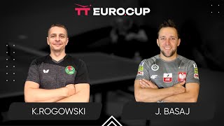 1225 Kamil Rogowski  Jedrzej Basaj 19112024  TT EuroCup Poland Master [upl. by Crysta418]