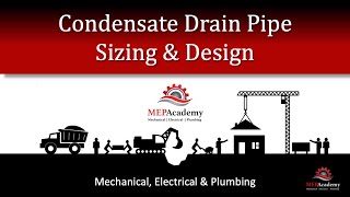 Condensate Piping Design and Sizing [upl. by Annairba]