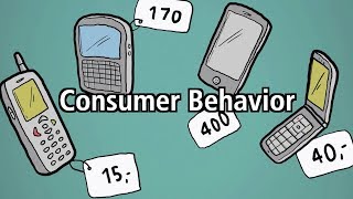 The importance of studying consumer behavior [upl. by Eseneg372]