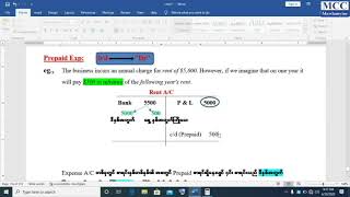 Chapter 13 Accrued amp Prepaid Expenses And Accrued amp Advance Income Part 3 [upl. by Francie]