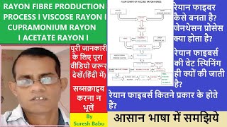 Rayon fibre production process l Viscose rayon l Cupramonium rayon l Acetate rayon l Properties [upl. by Keyes]