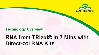 RNA from TRIzol® in 7 Mins with Directzol RNA Kits  Zymo Research [upl. by Pasquale]